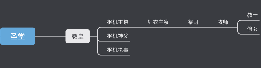 ʥ��1.png